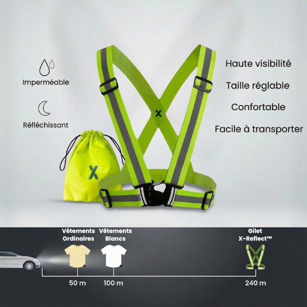 X - Reflect™ - X - SportLab